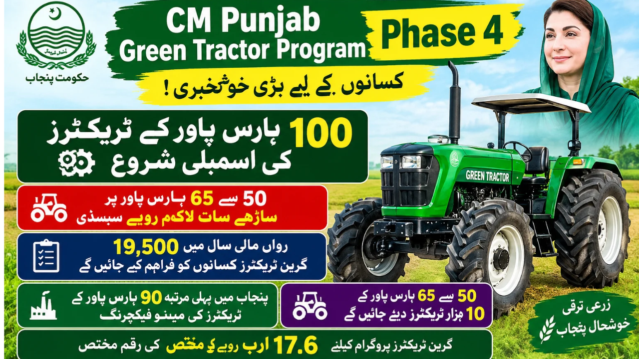 CM Punjab Green Tractor Scheme Phase 4 2026