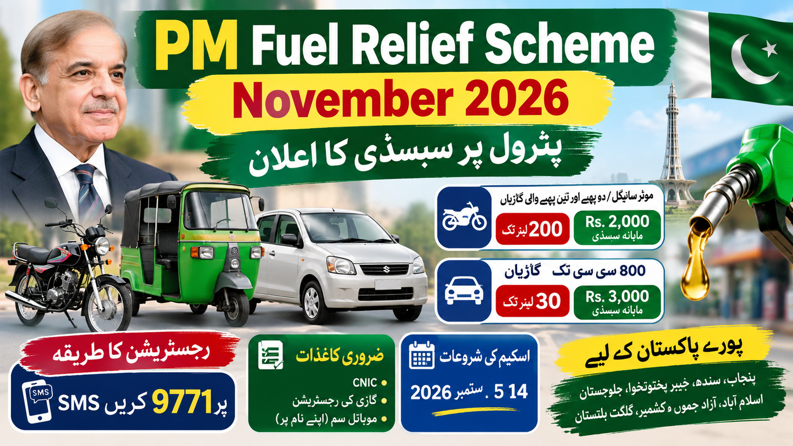 PM Fuel Relief Scheme